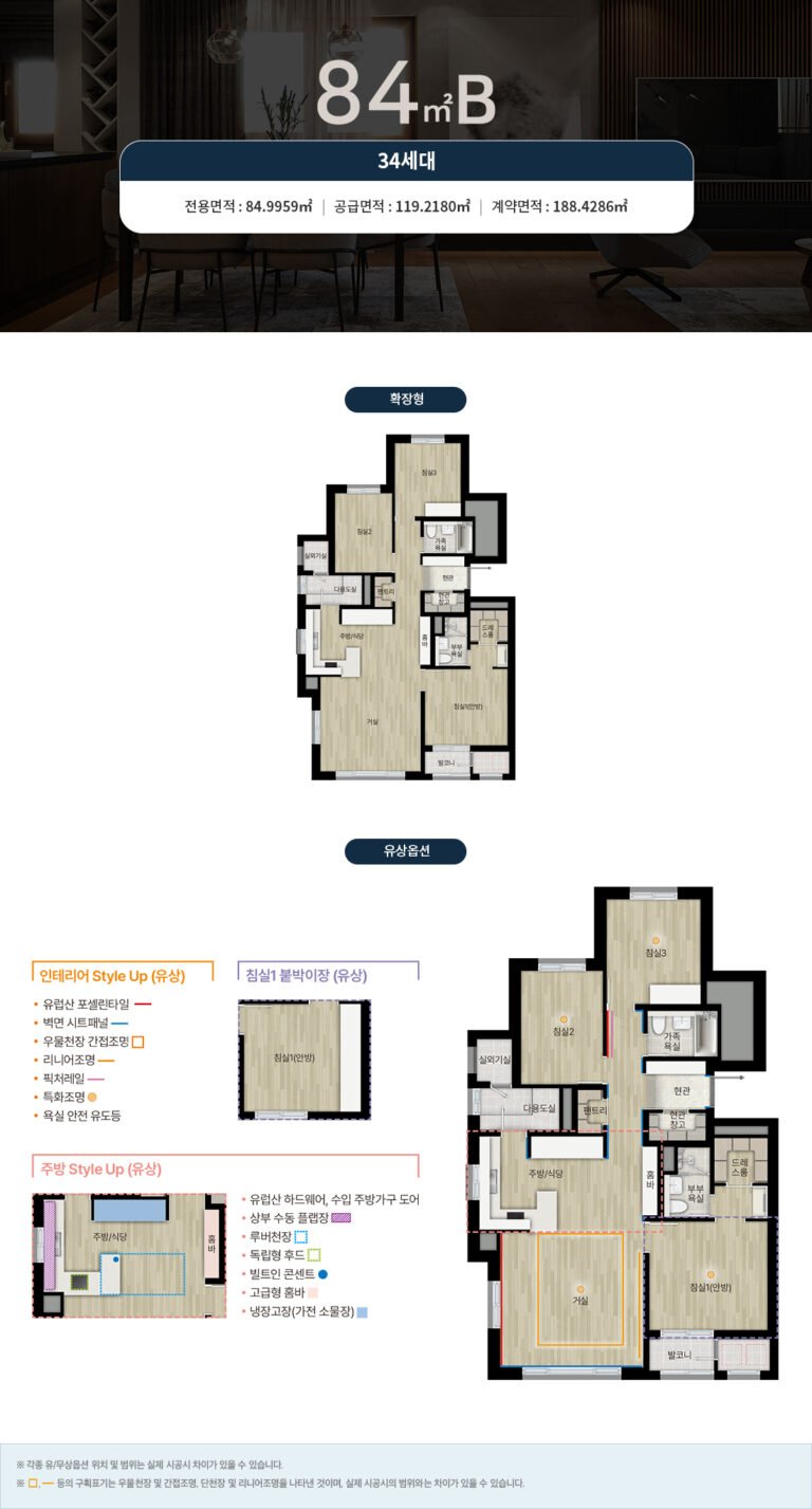 대구 범어자이르네 84B